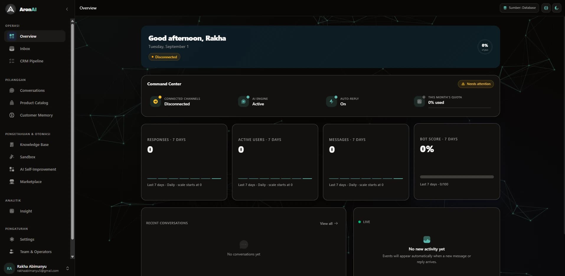 Aron — Dukungan Pelanggan AI Omnichannel & Knowledge Engine